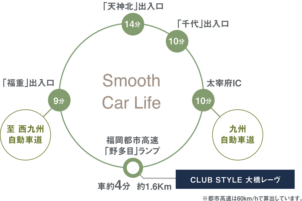 イメージマップ