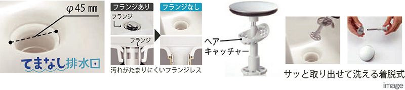 てまなし排水口でお掃除の不満解消 