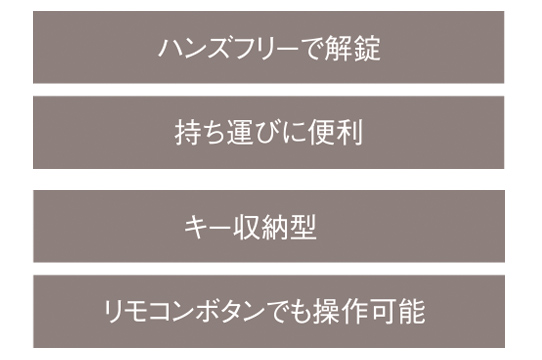 「Tebraキー」便利な4つのポイント