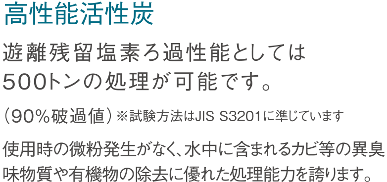 高性能活性炭